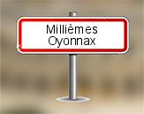 Millièmes à Oyonnax