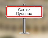 Loi Carrez à Oyonnax