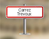 Loi Carrez à Trévoux